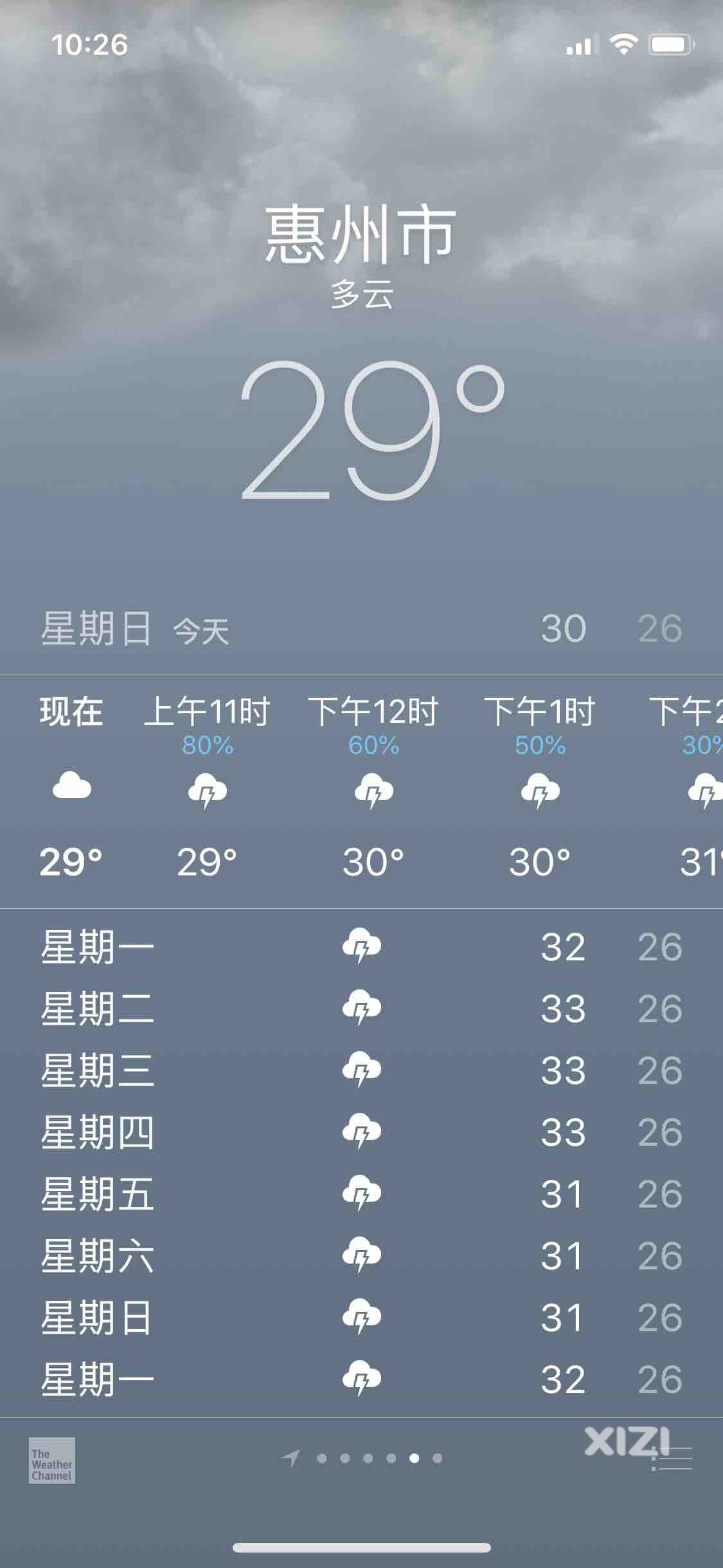 这龙舟水是要下足一个月吧