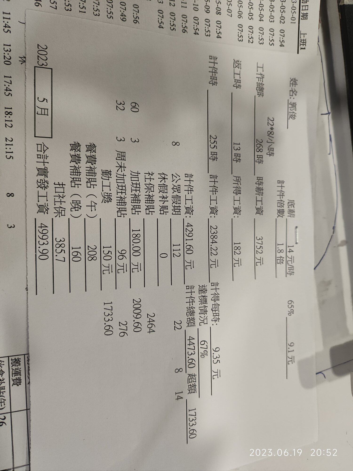 打工没前途的，做死做命，上22天班，拿5000，不包其他兼职收入
