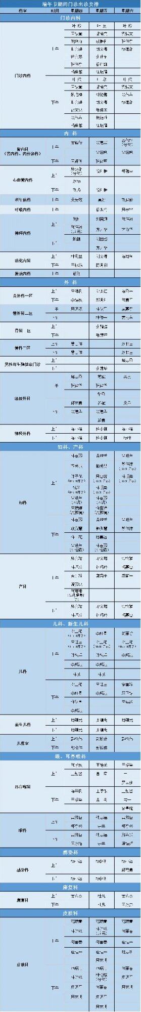 【通知】惠东县人民医院端午节期间门诊出诊安排