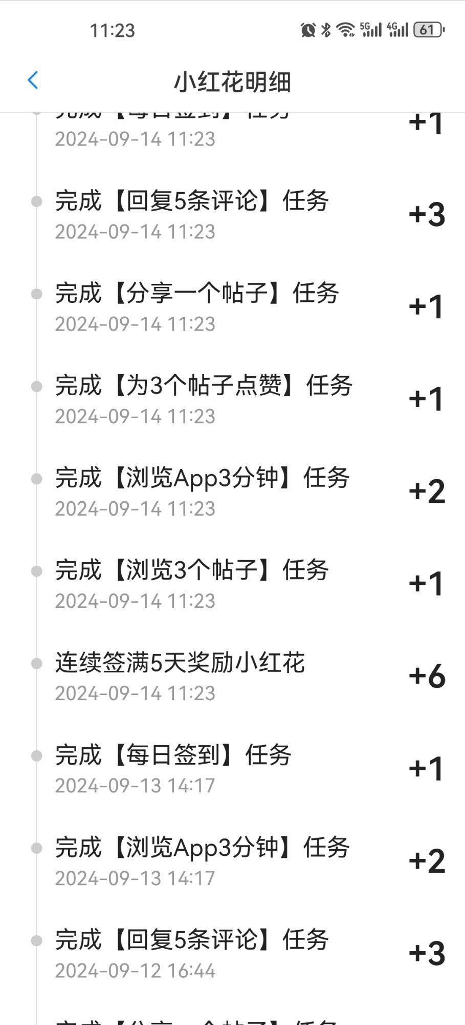 西子的花花还能换不锈