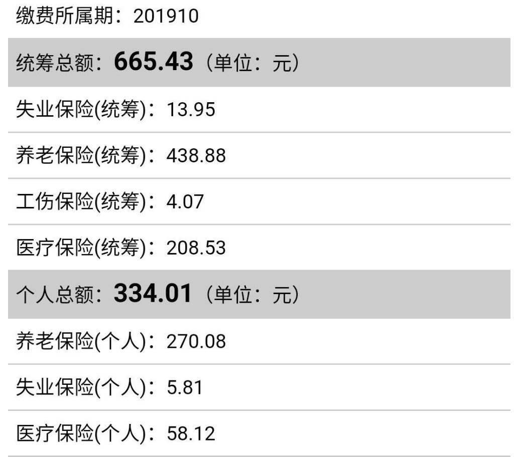 找东西翻出来的，失业金永远领不了