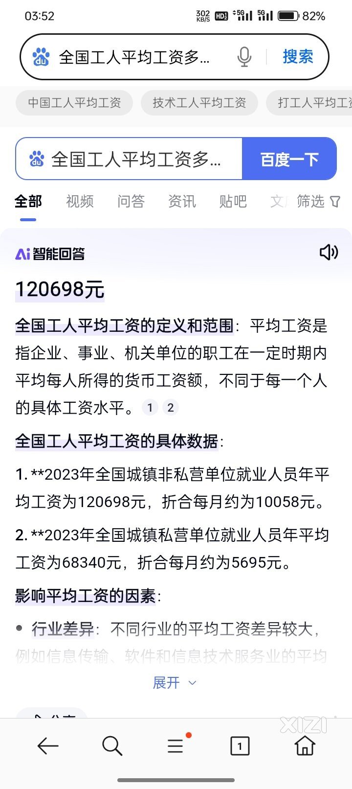 全国工人平均年收入，你达到了吗？