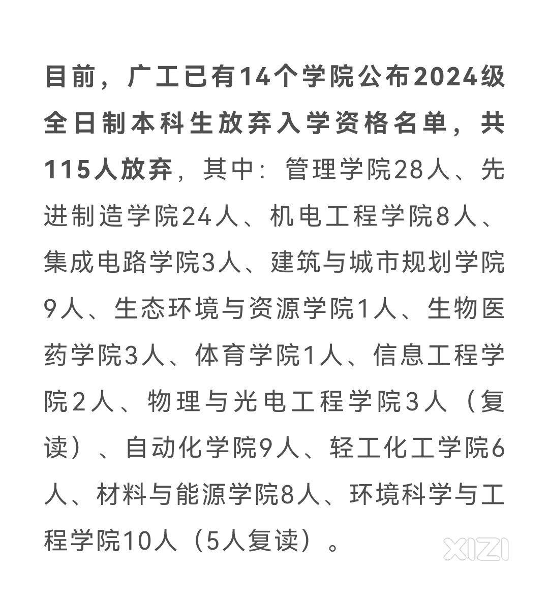 为什么要放弃入学，选择复读？
