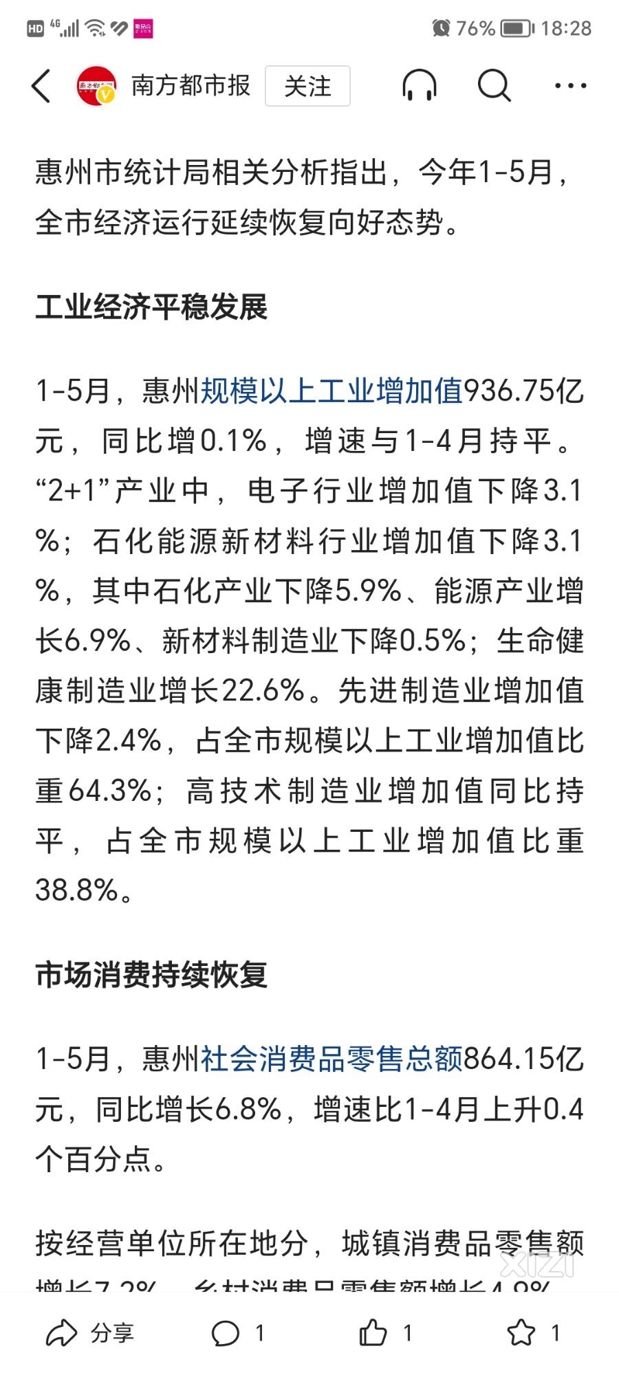 惠州1—5月工业数据