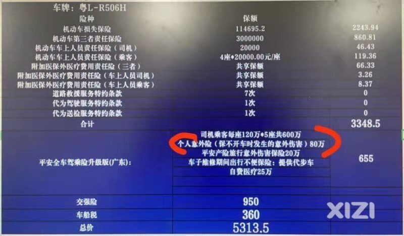 听说保险都涨价了？