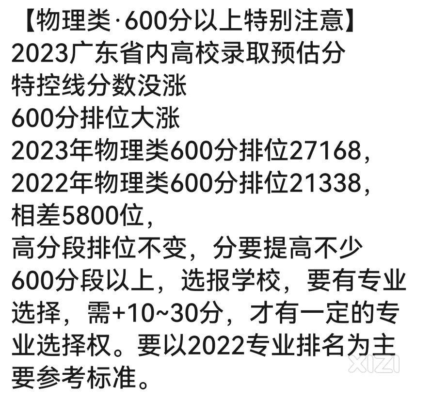 高考志愿填报，应该以排名为主要参考！