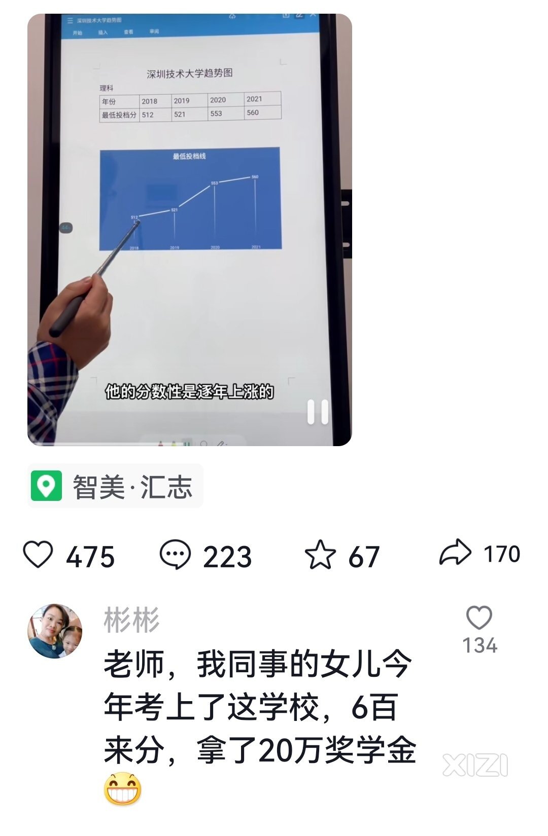 学校重奖高分学生，今年你会为这20万去冲这个大学吗？