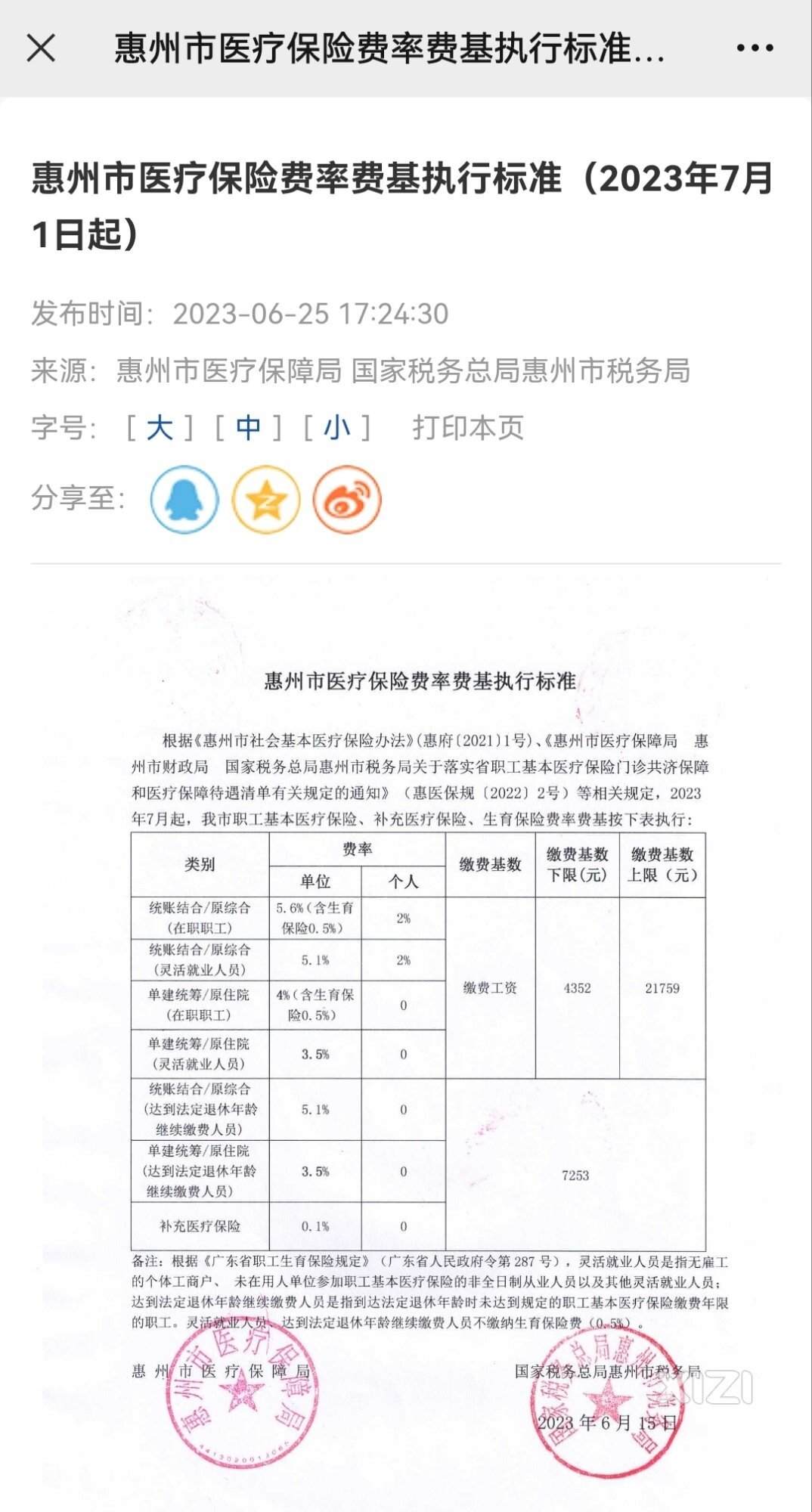2023年7月社保资率表