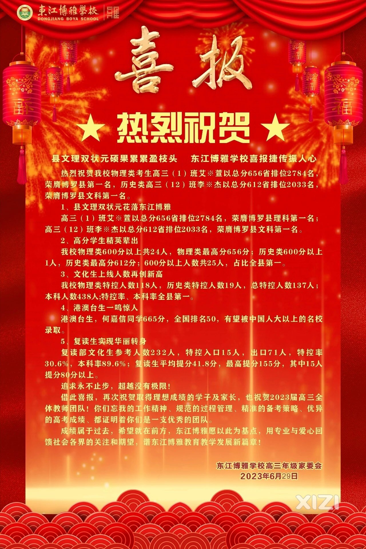 东江博雅学校高考喜报