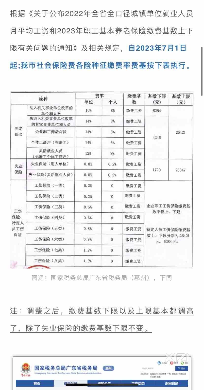 社保缴费费用又升啦！