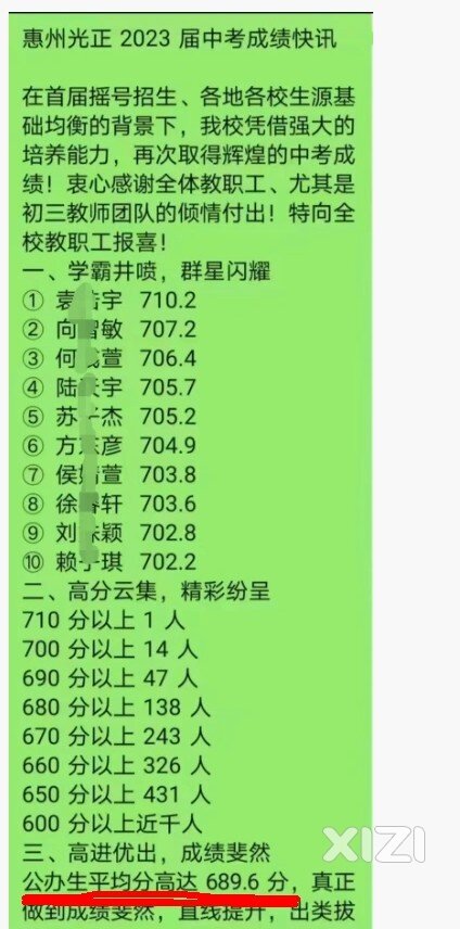 我说"自从公立不准公布排名后，私立越来越敢吹流弊了！” 还有人不服