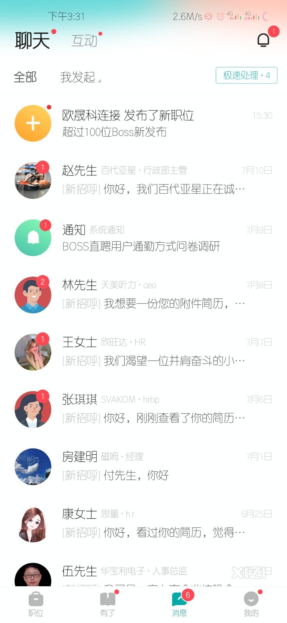 有的人拼命的找工作，有的工作拼命的找人