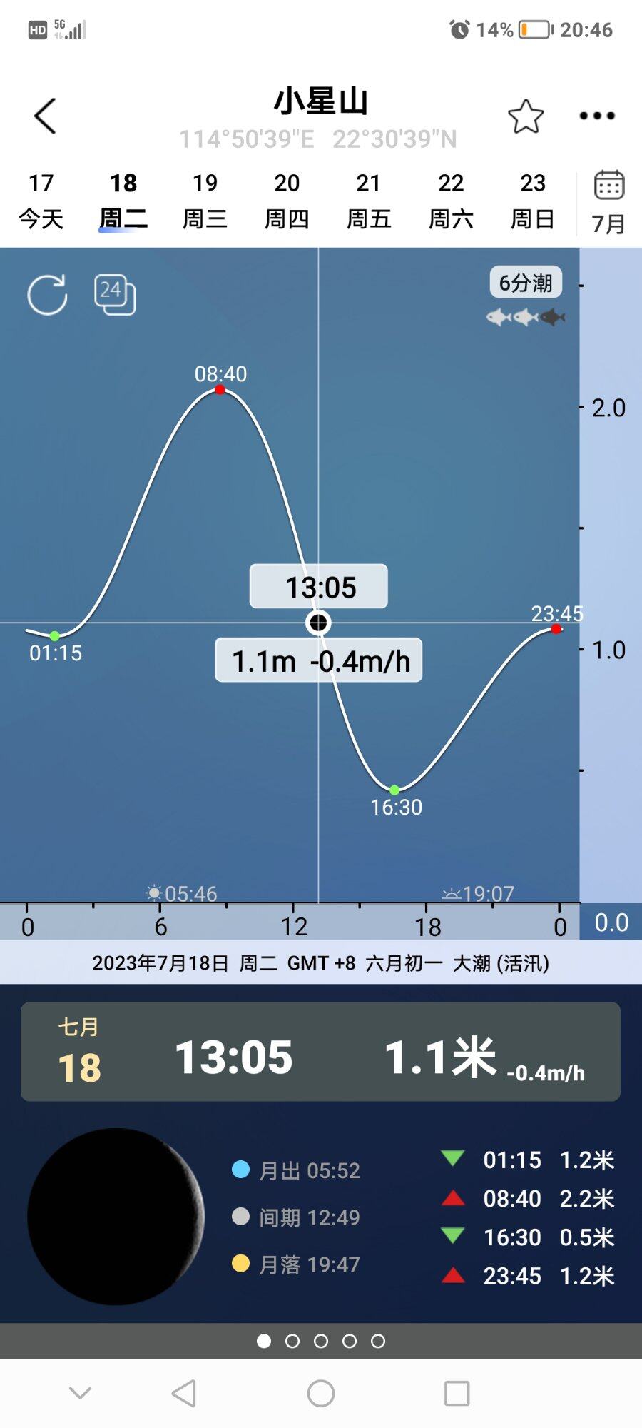 台风后带上桶一起捡长尾螺