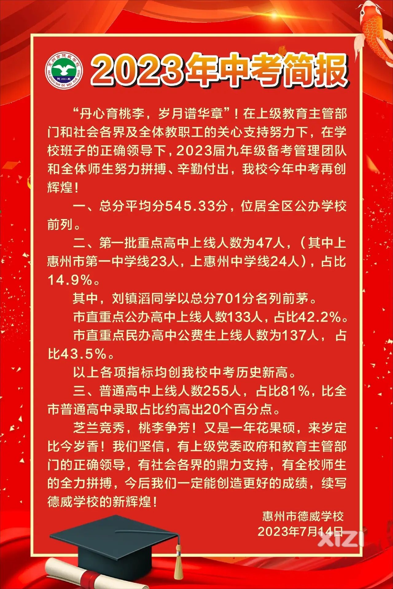 惠州市德威学校2023年中考喜报