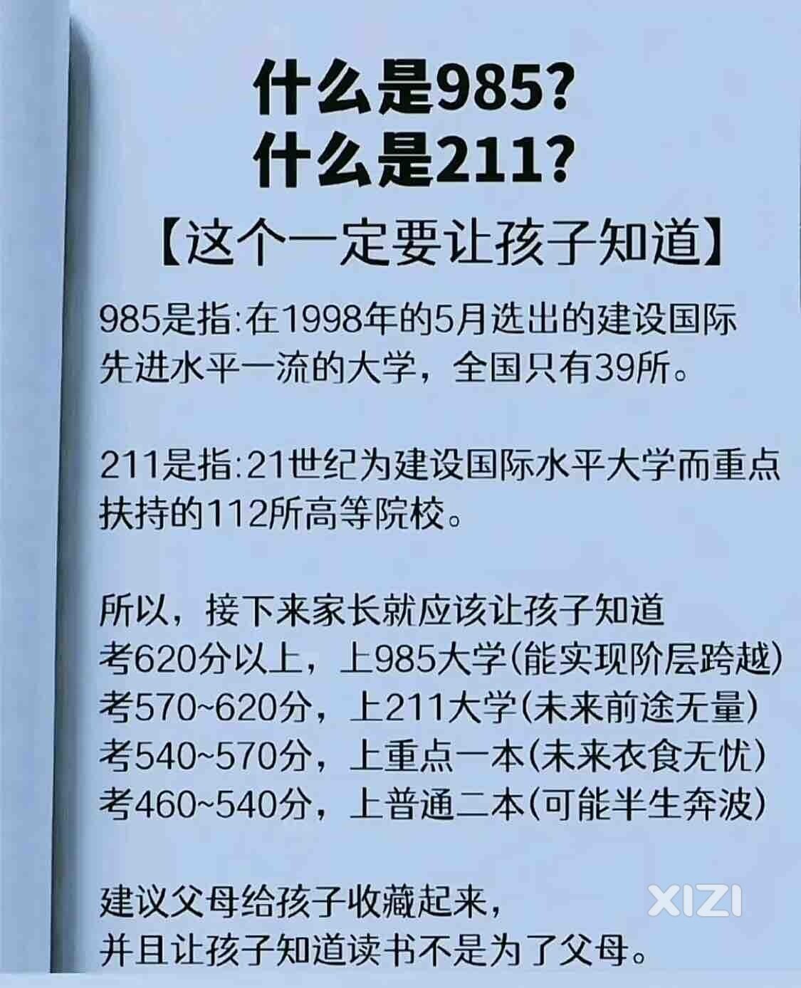 什么是985和211
